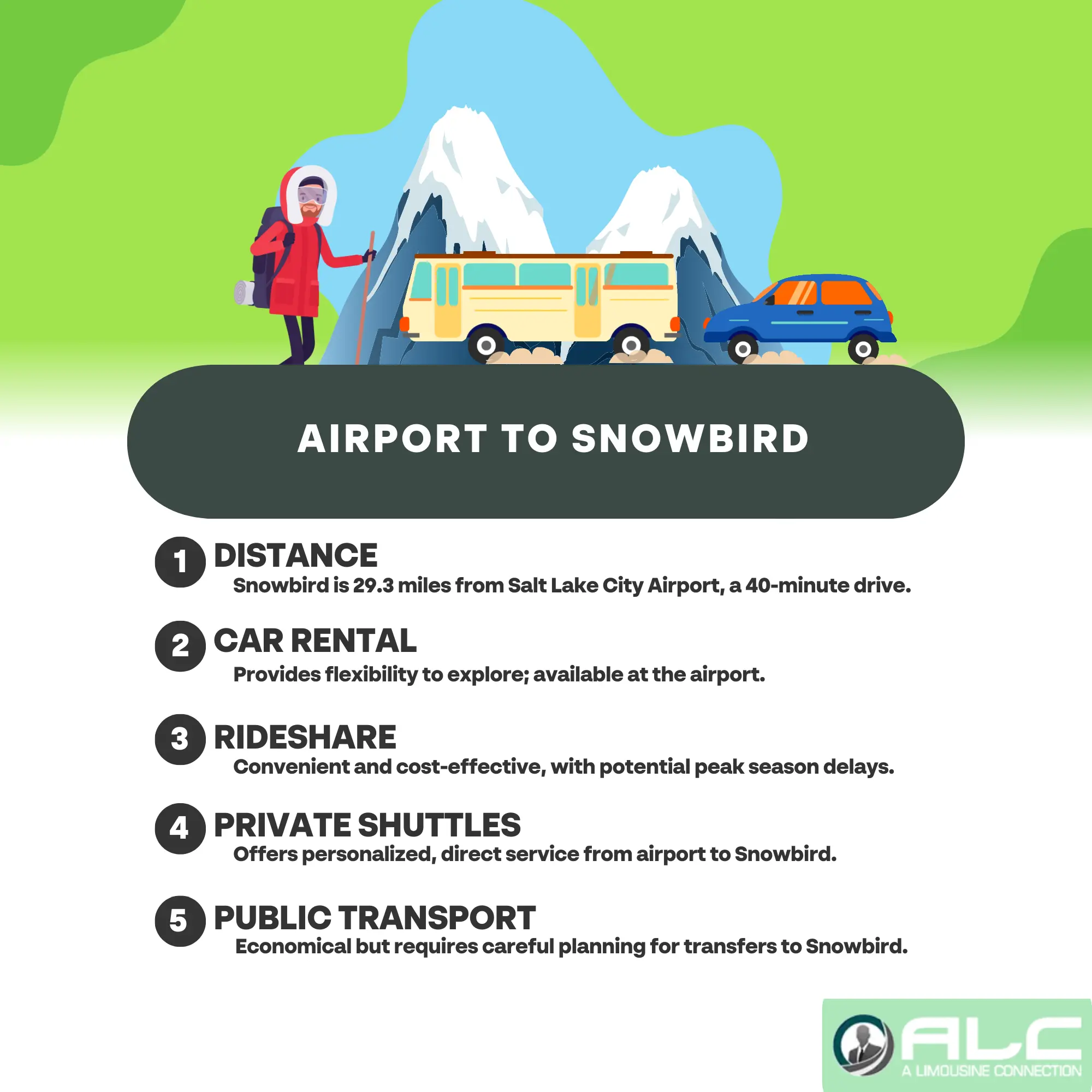 Airport to Snowbird: How Far Will Your Journey Take You | ALC