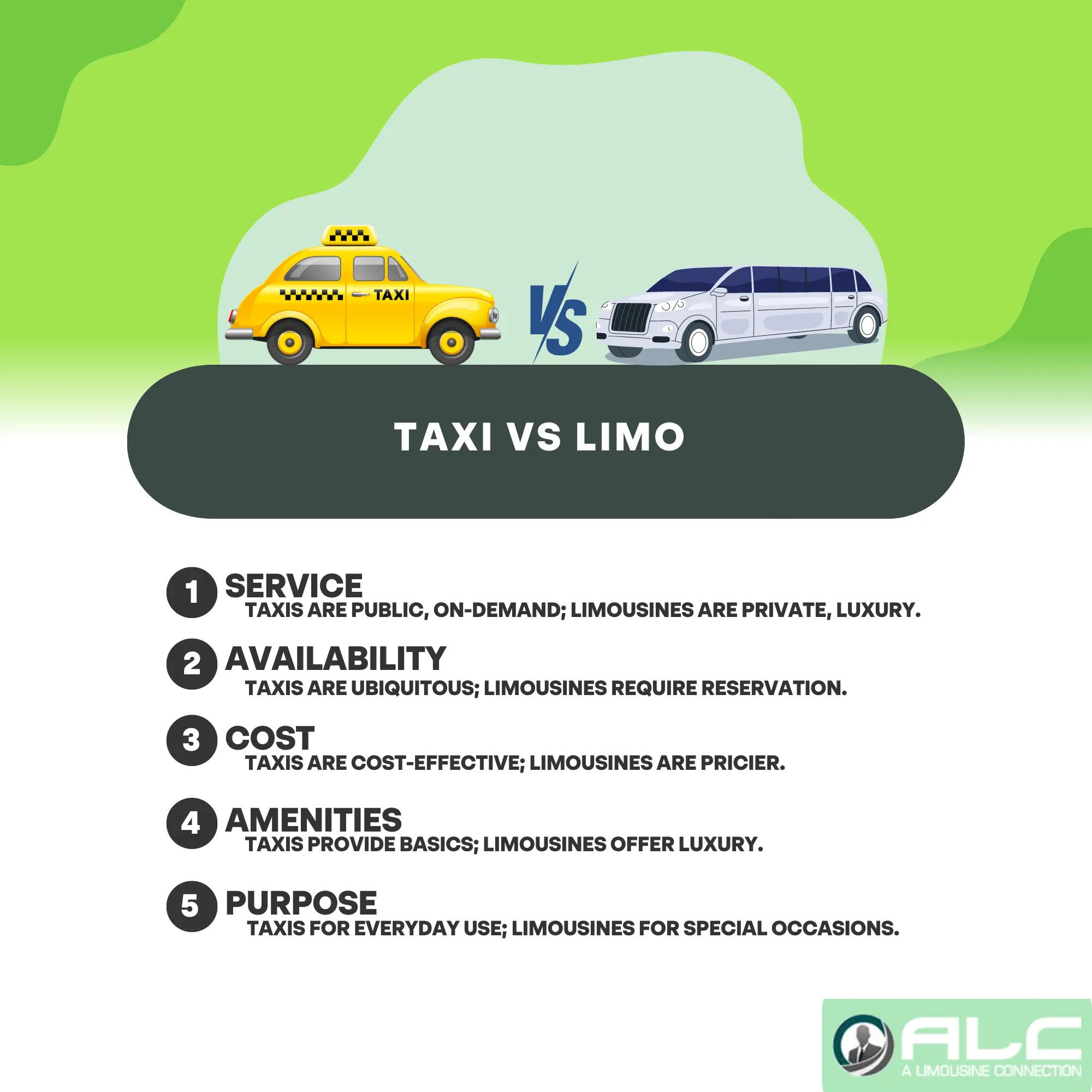 What is the Difference Between Taxi and Limousine Service | ALC