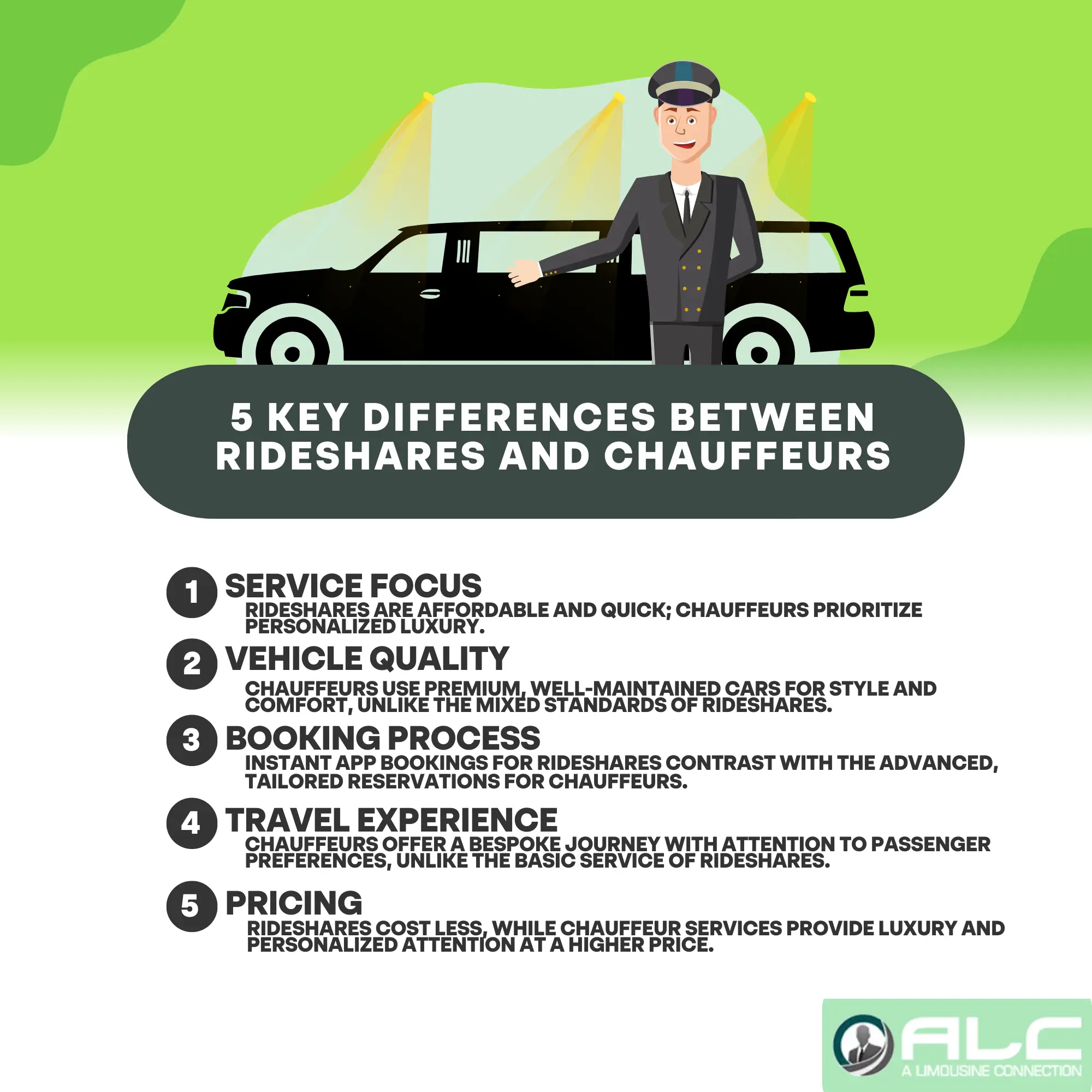 5 Key Differences Between Rideshares and Chauffeurs You Should Know